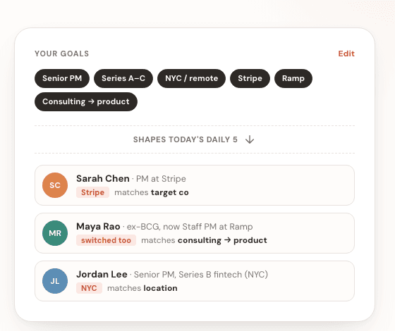 Goals dashboard showing role, stage, location, and target companies filtering the Daily 5
