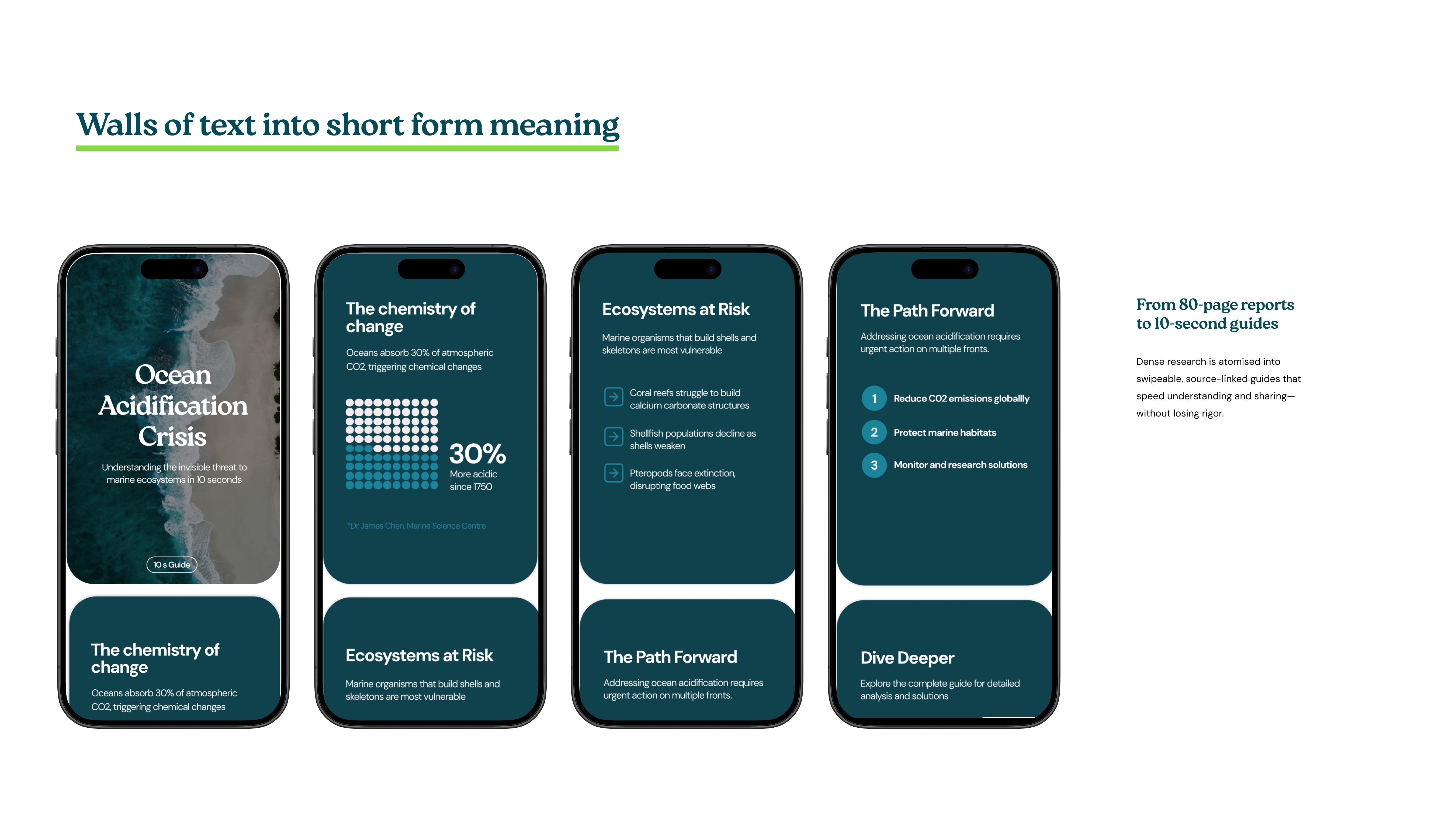 Climatalist mobile interface showing entity profiles and deep dive features